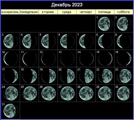 лунный календарь на декабрь 2023